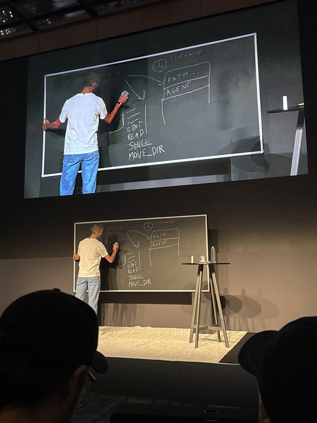 David Gomes drawing a worktree path, agent tools, and a cleanup clock
